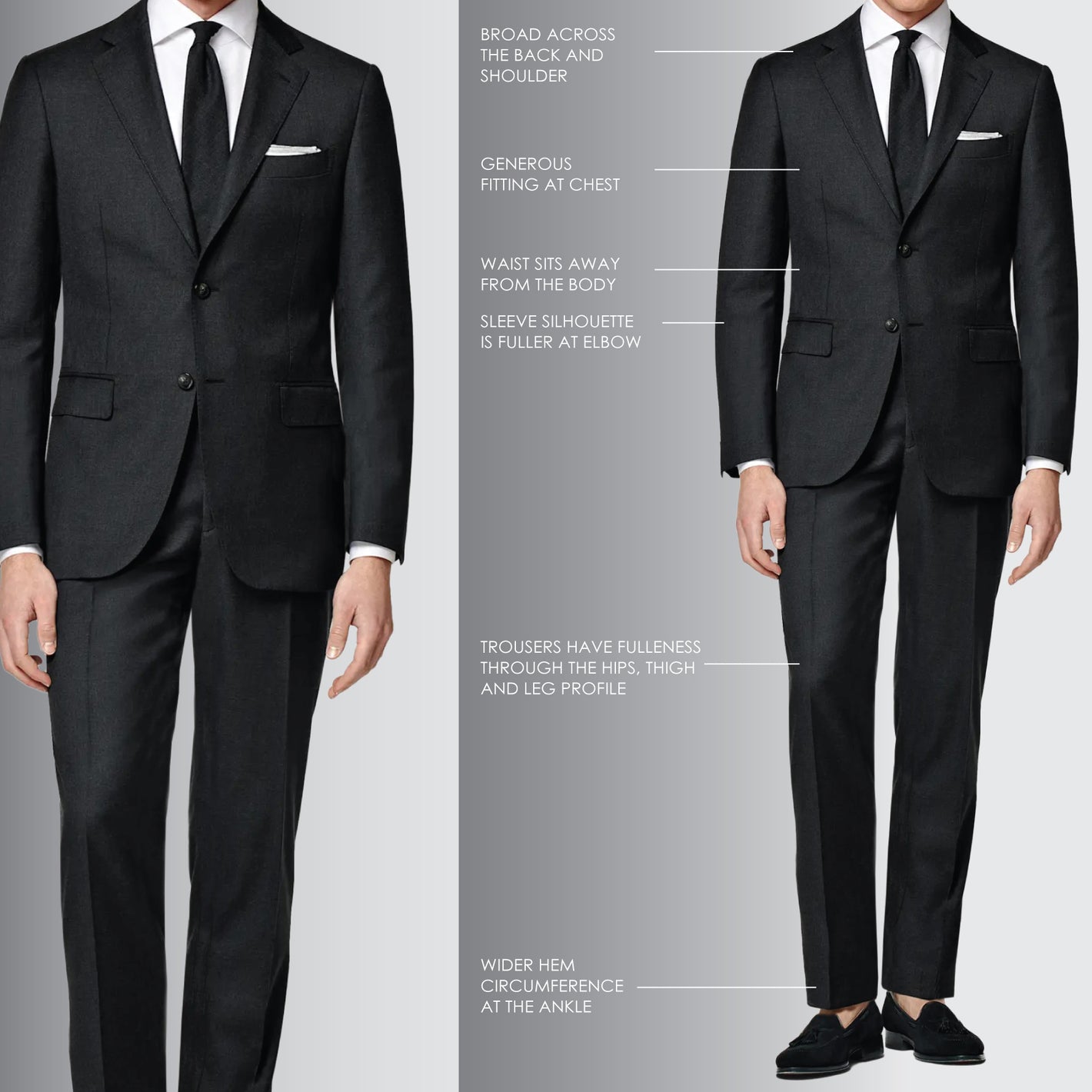OUR SUIT FITS Tony Barlow